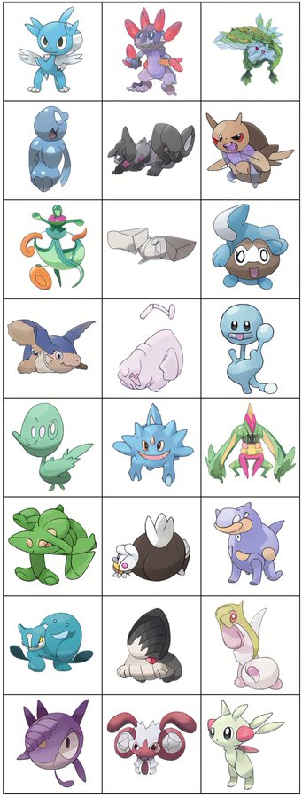Aiで作成した 架空のポケモン の完成度が高すぎる Gigazine