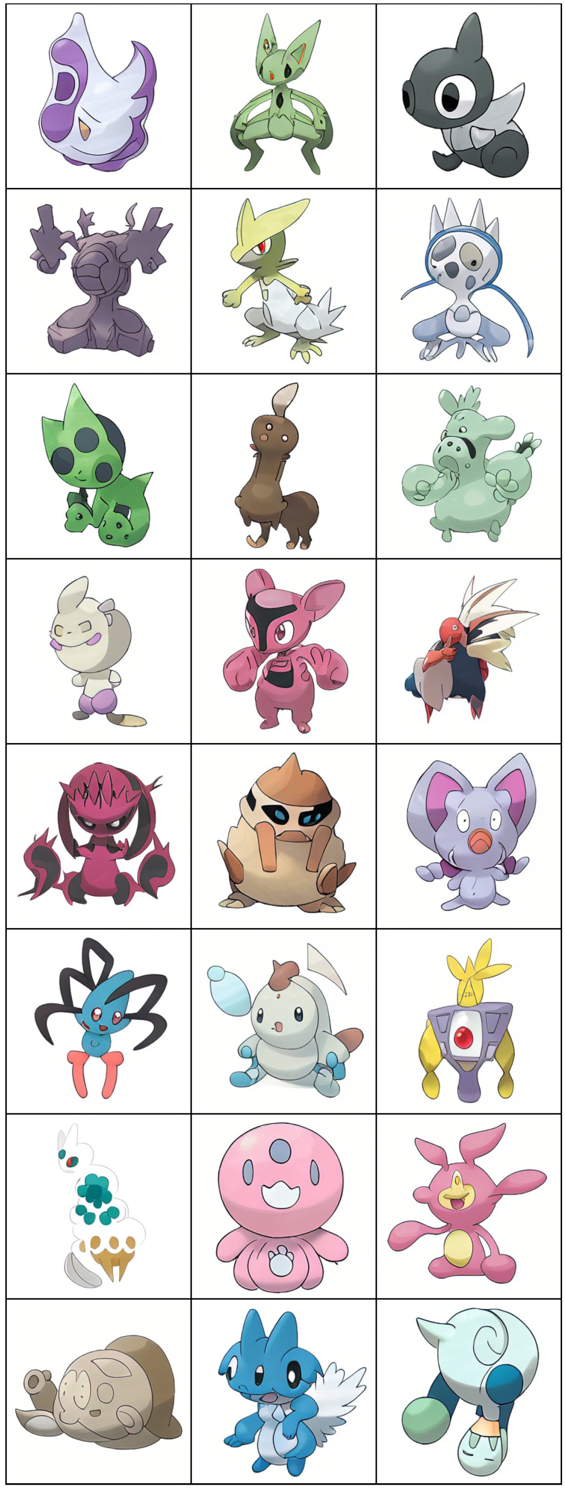 Max Woolf I Forced A Bot To Look At Every Pokemon And Told It To Generate Its Own Here Are The Results This Isn T A Joke That S Actually How I