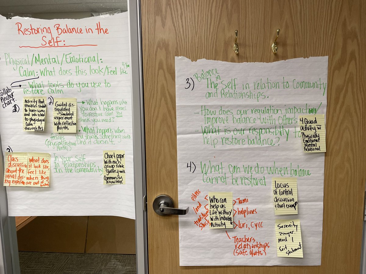 Constructing a collaborative ELA unit with teachers- journey of this grade 8 unit- this is the work of day 1.