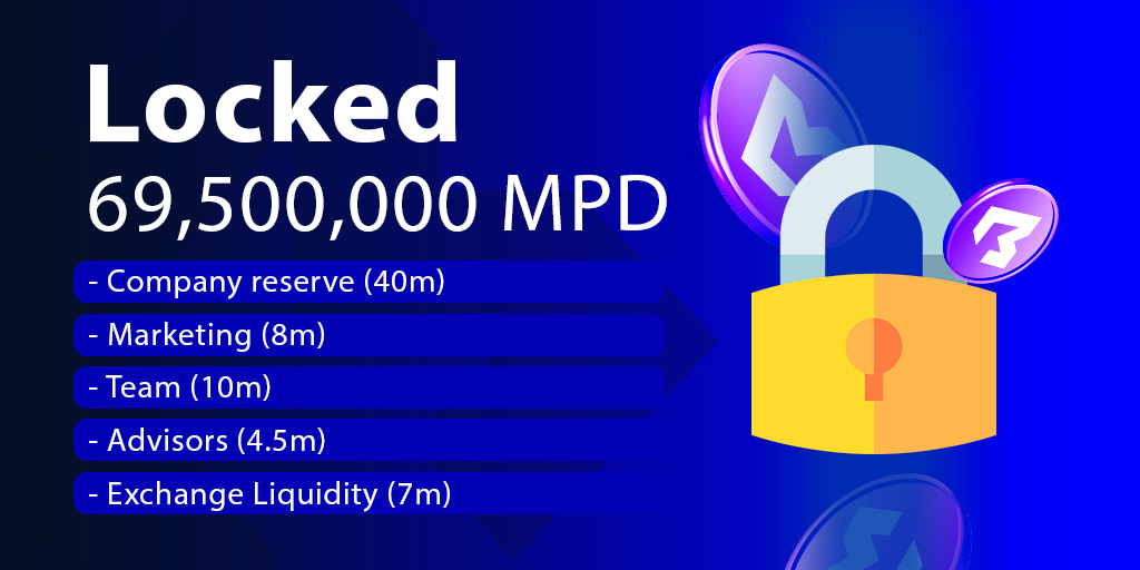 meta_ecosystem's tweet photo. 📢 Hey community ! 

✅ 69,5m MPD now locked at least  for 6 month on TrustSwap!

🔍 Check out lockups transactions - https://t.co/GeQSXwJjsz https://t.co/KbLa4mSbrF