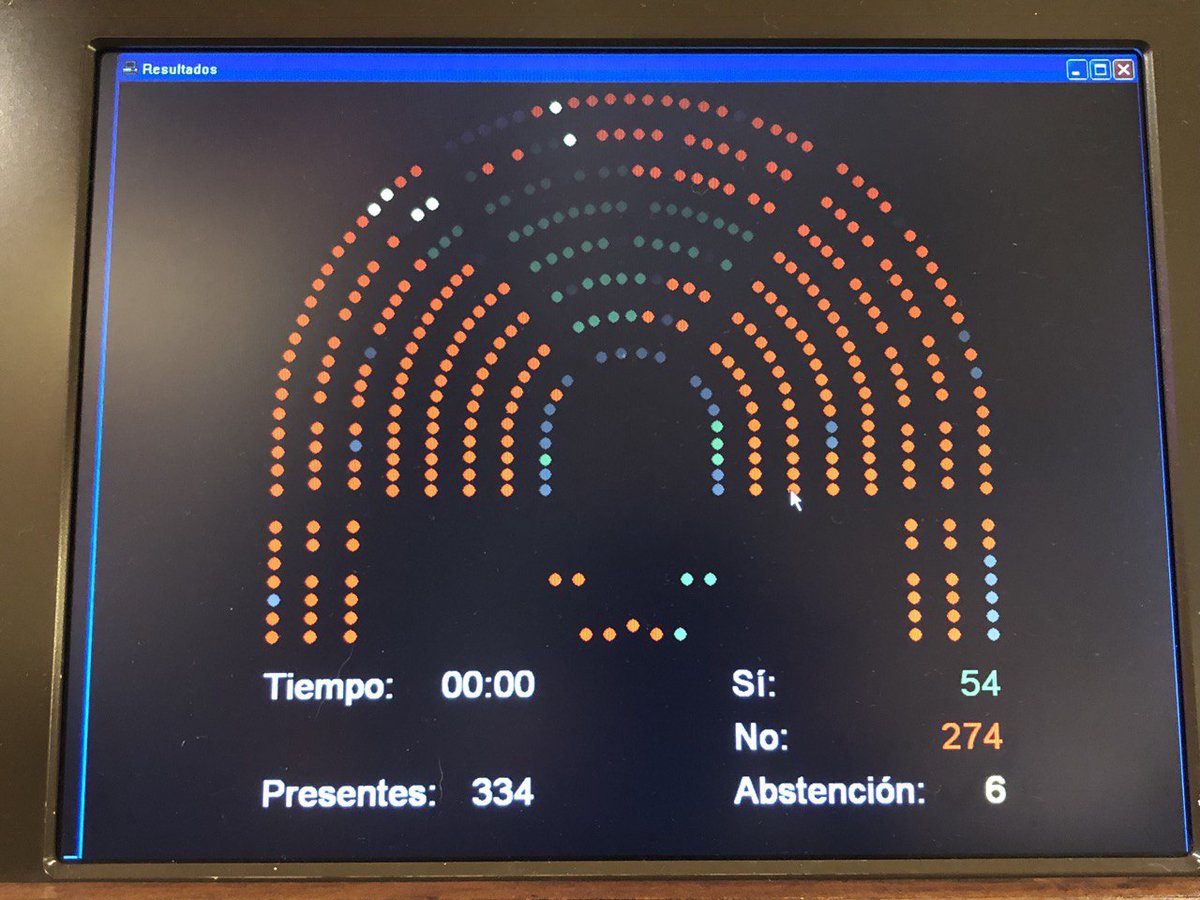 🔴 ÚLTIMA HORA🔴

VERGÜENZA.

El <a href="/PSOE/">PSOE</a> se posiciona con la derecha y con los especuladores para paralizar el trámite de la Ley por el Derecho a la Vivienda.