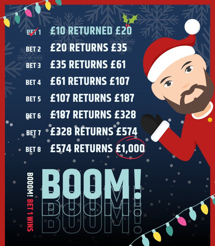 BadManBetting's tweet image. 🎅✅ BOSSSSH! BET 1 LANDS! 

How easy was that though? The thousands of words of research pay off inside the first half. Get in there. 

That just makes me even more confident! 

SMACK A BIG LIKE ❤️ FOR BET 2!