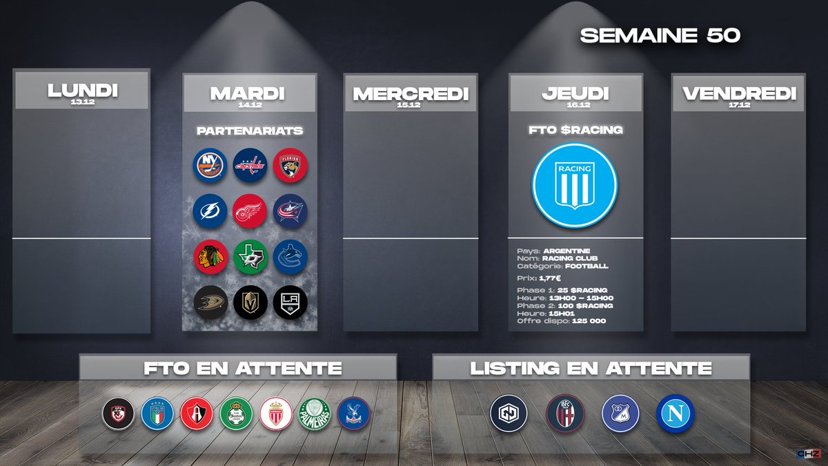 unusual_data's tweet image. 104 Partenaires annoncés !

$CHZ x NHL