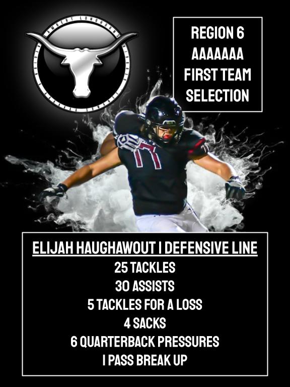 <a href="/ElijahHaughawo1/">Elijah Haughawout</a>
