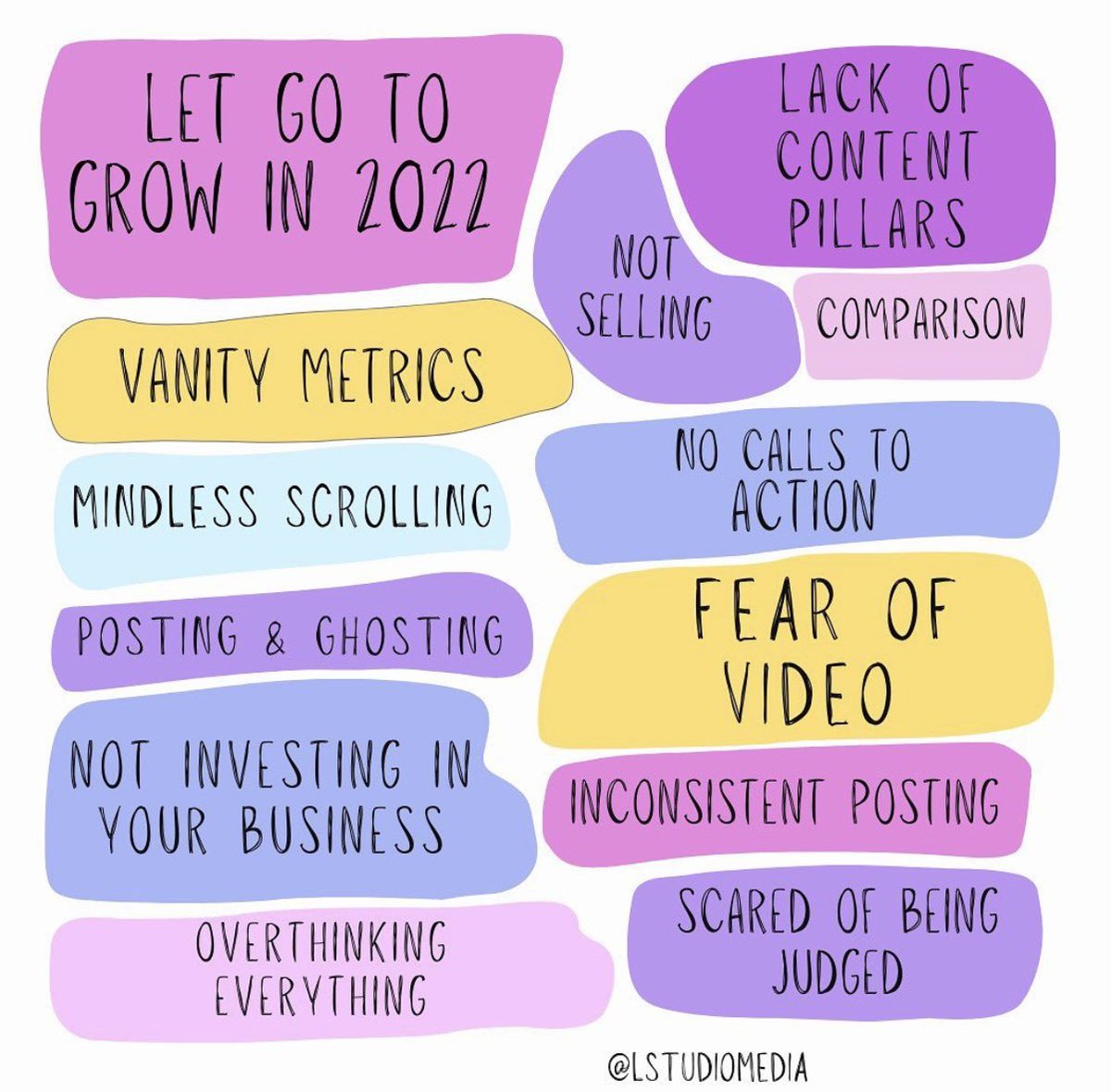 Lisi | Social Media Strategist tweet media