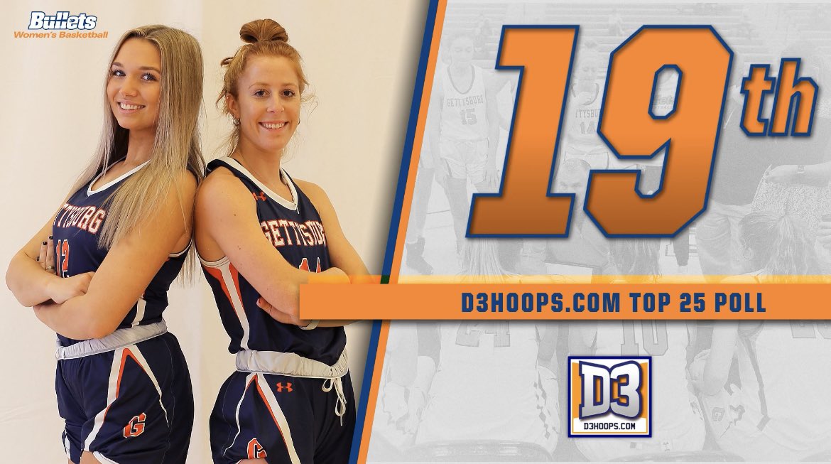 gburgbullets's tweet photo. Gettysburg is on the move! In this week's national polls, @gburgwbb ranked 1️⃣9️⃣th in the https://t.co/F6iZEVw0xI poll and cracked into the WBCA at 2️⃣5️⃣th‼️ https://t.co/F1R9im0ReW