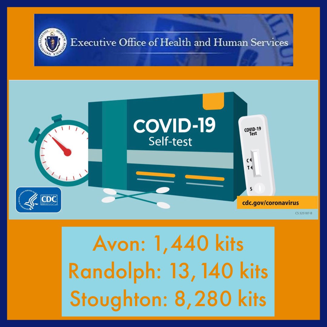 WalterFTimilty's tweet photo. The Baker-Polito Administration announced plans to increase access to at home COVID-19 test kits for MA residents that will be delivered to 102 towns with the highest percentage of families below the poverty level. Towns in my district are: #AvonMA #RandolphMA #StoughtonMA https://t.co/QRzQXeuDeJ