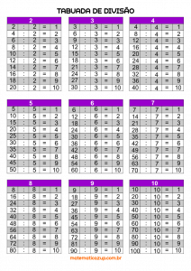 TABUADA PARA IMPRIMIR → Multiplicação, Divisão, Adição, Subtração