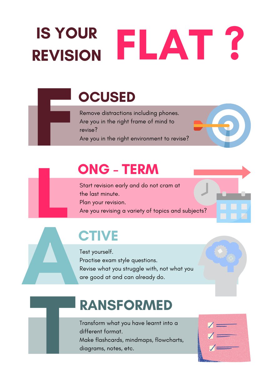 miss_aird's tweet photo. Pupils this week have been doing FLAT revision in preparation for their prelims. When revising not only have we been doing revision, but we have been looking at how to carry out focused, long-term, active and transformative revision.

#edutwitter https://t.co/6dfU0gcPS6