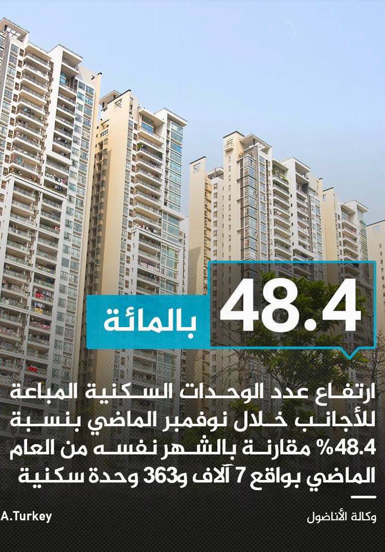 Magdi Altamimi (اكتشف جمال انطاليا) (@housemagdi) on Twitter photo 