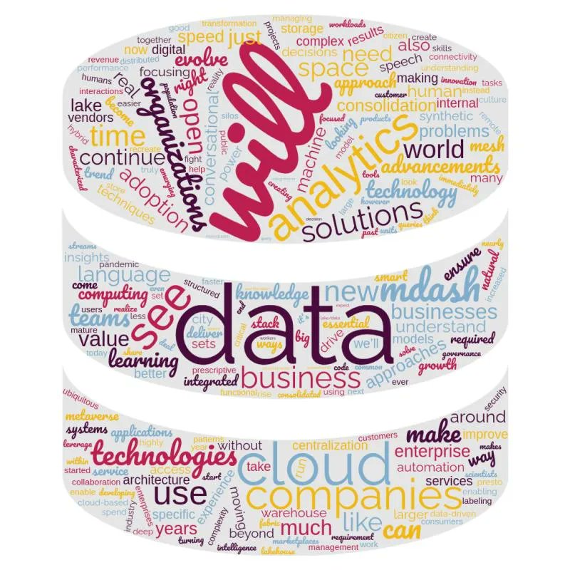 kdnuggets's tweet photo. #DataScience &amp; #Analytics Industry Main Developments in 2021 and Key Trends for 2022 https://t.co/SXPb6IJc0Z
@synthesis_ai @AhanaIO @ImmutaData @StardogHQ @InfluxDB @Alation @alteryx @Sisense @Alluxio @Infoworksio @SASsoftware @doitint @denodo @qlik @aisera_ai @kynditech https://t.co/1tSkwLiwG3