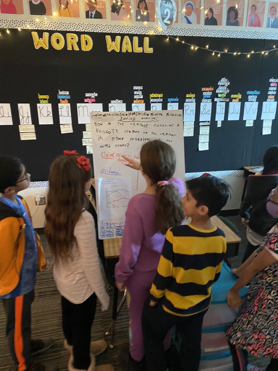andersonteach5's tweet image. We’ve finished our first ADI!!! Students were excited to present and share their boards with each other! So proud of all the hard work they’ve done! #riddleexplores #FISDElemSci #ADI #inquirylearning @ArgumentDriven @RiddleElem