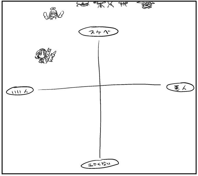 全キャラ描いたら上が真っ黒になる 