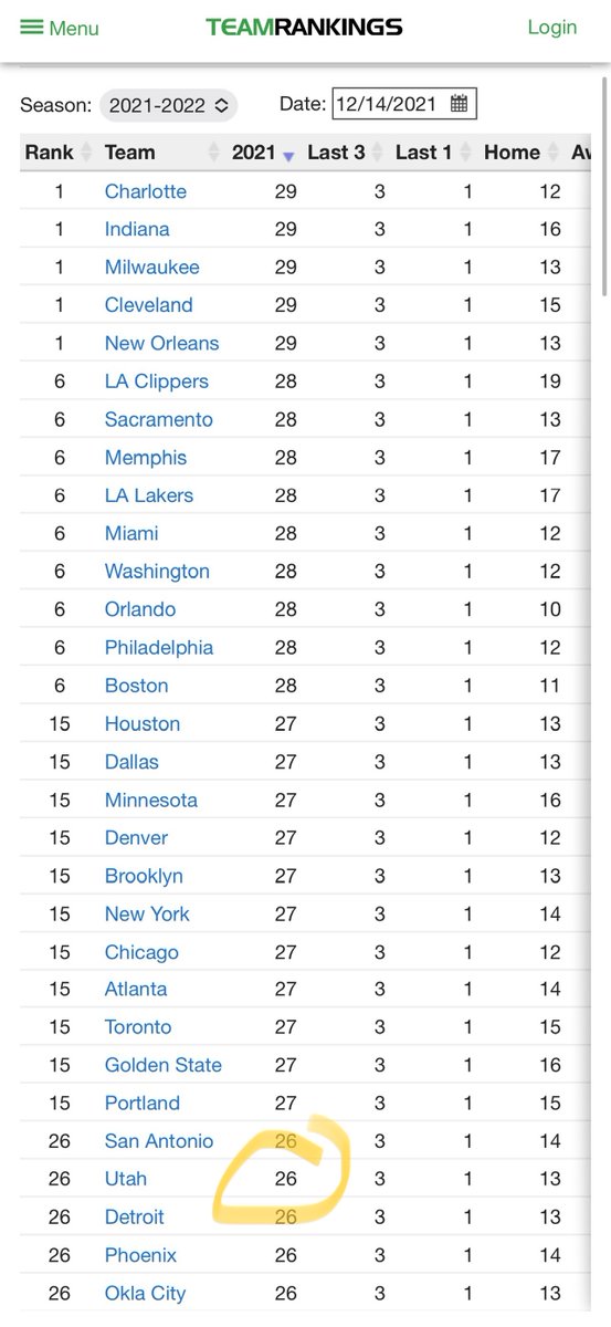 Josh Aston tweet media