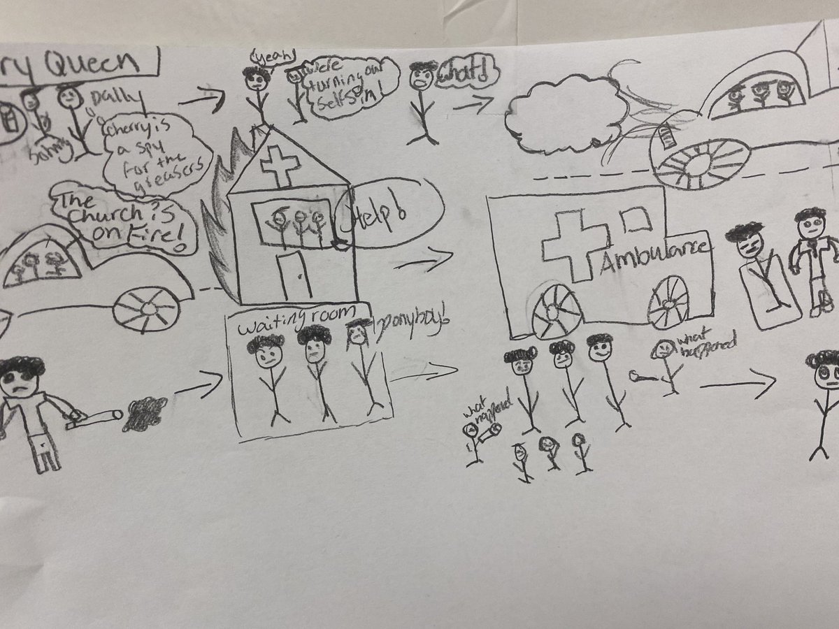 MsFatheree's tweet photo. @IMS_Indians Fatheree’s class learning interesting ways to take notes #SketchNote Method Rules https://t.co/XC1M6YHmYC