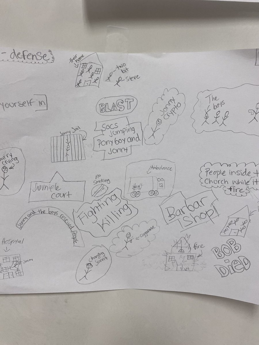 MsFatheree's tweet photo. @IMS_Indians Fatheree’s class learning interesting ways to take notes #SketchNote Method Rules https://t.co/XC1M6YHmYC