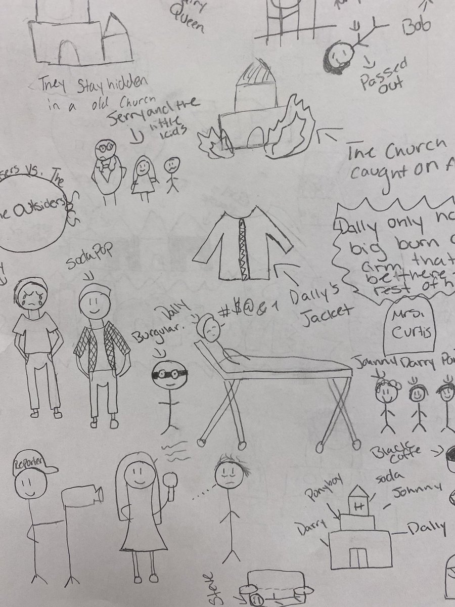 MsFatheree's tweet photo. @IMS_Indians Fatheree’s class learning interesting ways to take notes #SketchNote Method Rules https://t.co/XC1M6YHmYC