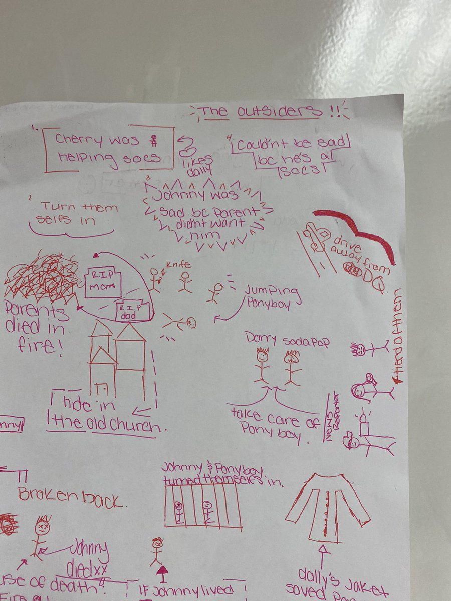 MsFatheree's tweet photo. @IMS_Indians Fatheree’s class learning interesting ways to take notes #SketchNote Method Rules https://t.co/XC1M6YHmYC