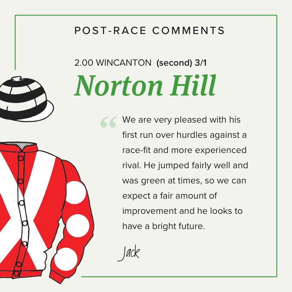 Jack Barber Racing (@jbarberracing) on Twitter photo 