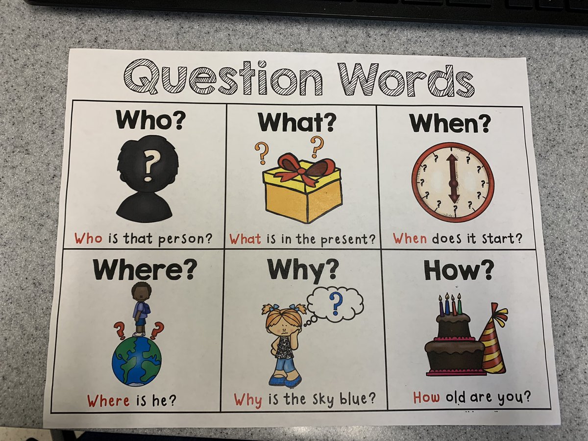 emcmulle4's tweet photo. Second graders used rainbow writing 🌈 ✍🏻 to expand 🎈 and add detail to their sentences using question words. @TylerHeights https://t.co/I76lvaDM3S