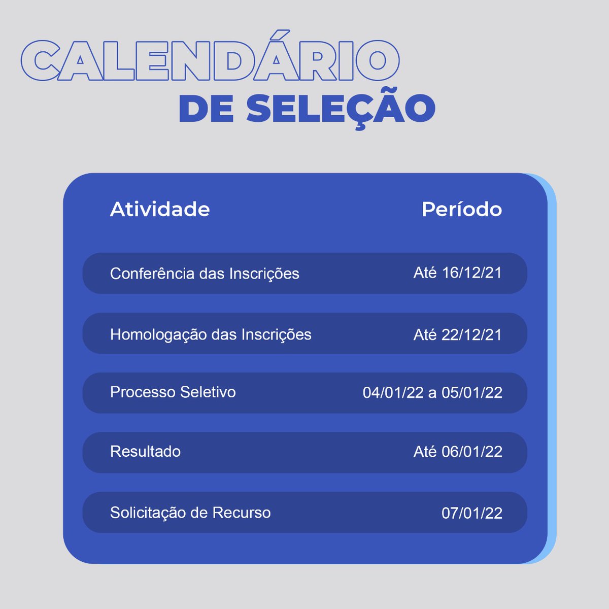 Pós-grad em Química Biológica tweet media