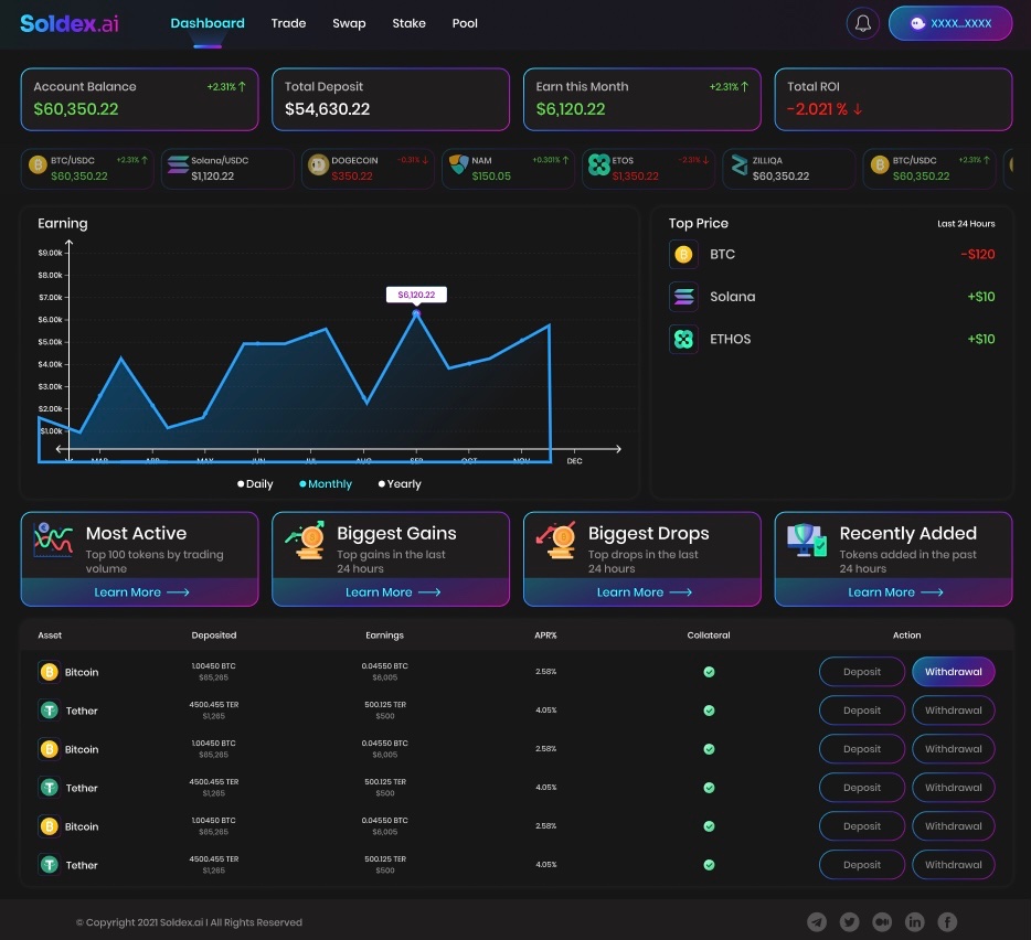 soldexai's tweet image. Hey everyone 😏🔥 here is a sneak-peek from our #DEX 🧨🤯 get excited !!!🚀🤩 #CryptoNews #cryptocurrencies #cryptocurrecy #SOLX