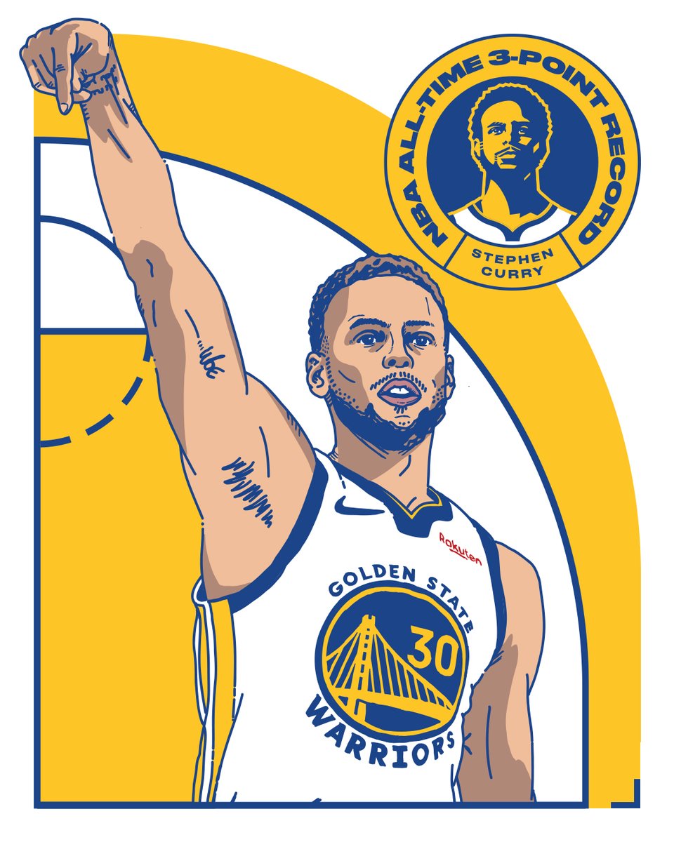 How to Draw Steph Curry  Golden State Warriors 