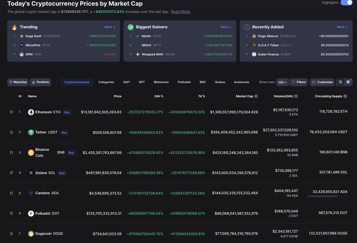 Watcher.Guru tweet media