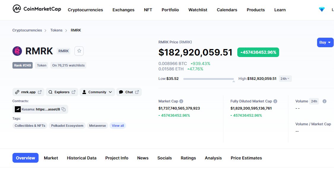 DonnieBigBags's tweet photo. $RMRK

NOT photoshop

See for yourself: https://t.co/8kHvEhZa8W https://t.co/CDn0UyuT42