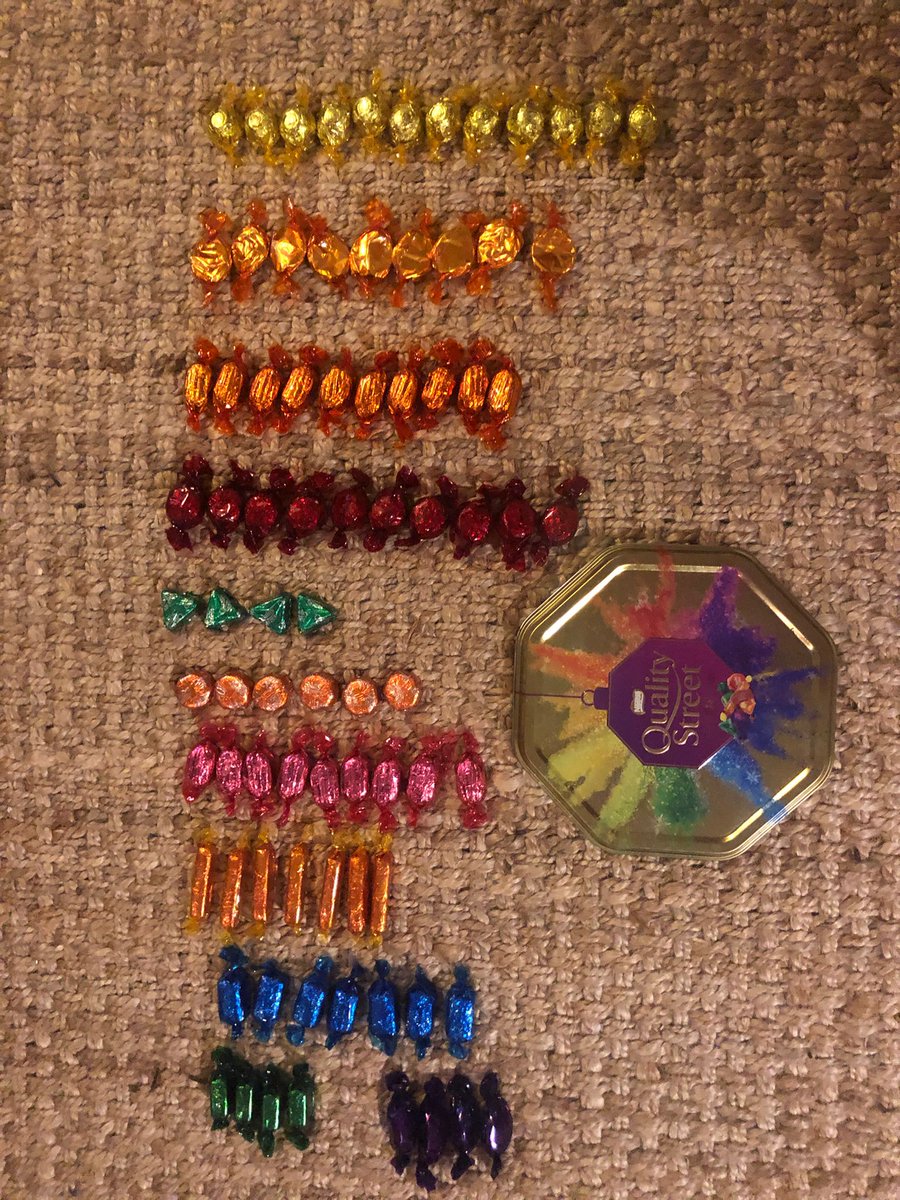 Why only 4 each of the good ones?! #qualitystreet