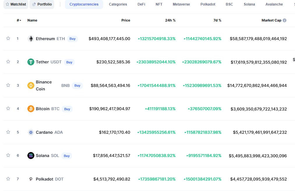 JRNY Crypto tweet media