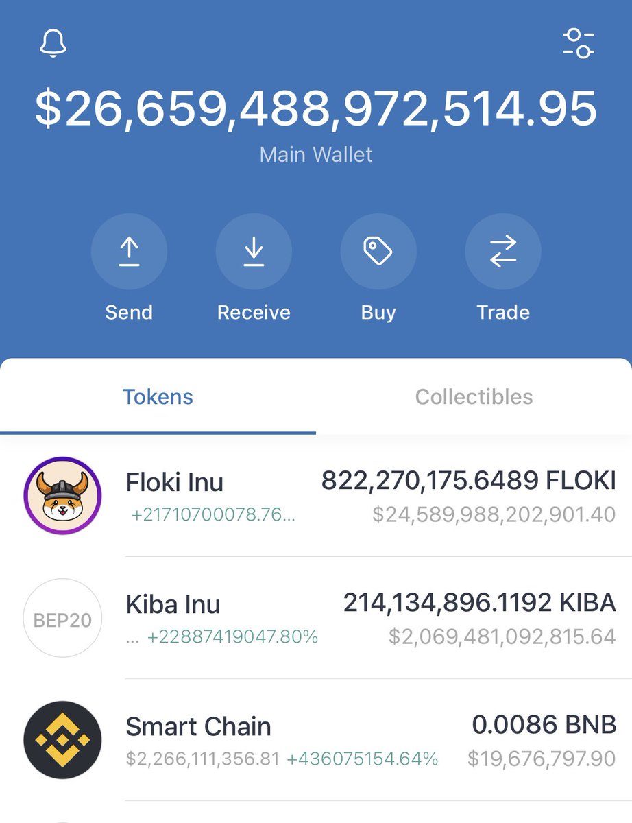 ProTheDoge's tweet photo. All of you thought I went broke huh… well guess again fools! 😂😂😂 #floki https://t.co/E08OcuHmS6