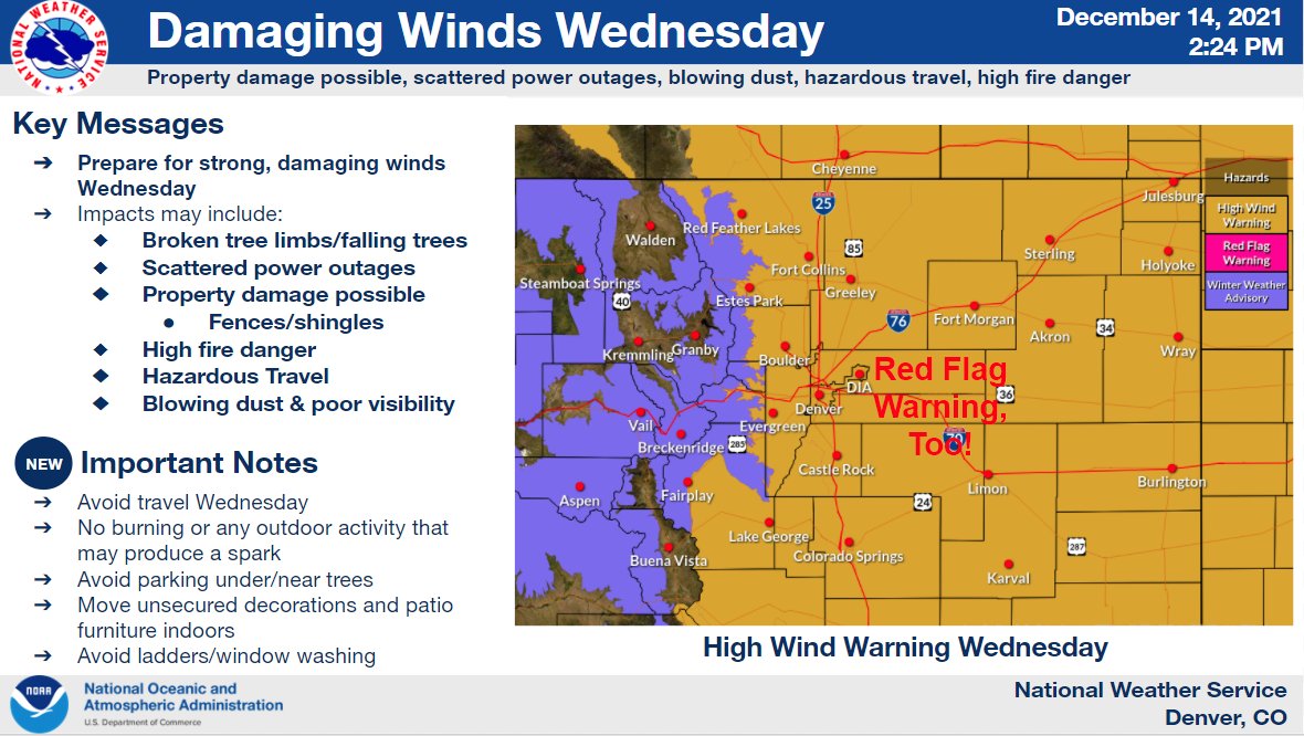 NWSBoulder's tweet photo. ⚠️Latest info on tomorrow's windstorm. Peak gusts revised slightly downward on the plains, but upward in/near the foothills where peak gusts of 80-100 mph expected!⚠️

See...https://t.co/O6vuV93OcK 

#COwx https://t.co/N1l9iUQ7pS