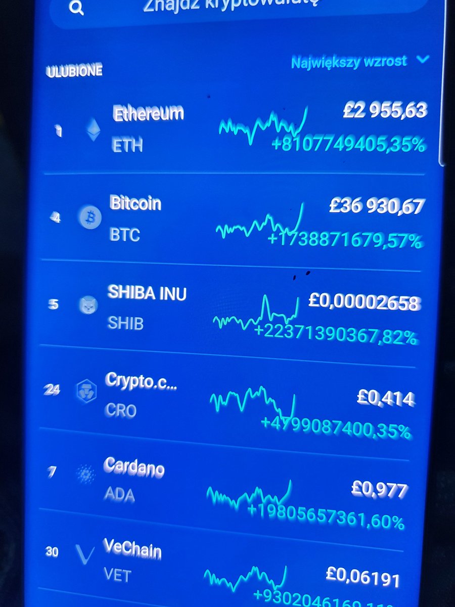 PatrykR171080's tweet photo. @cryptocom fix yours glich https://t.co/E85fDwv5cL