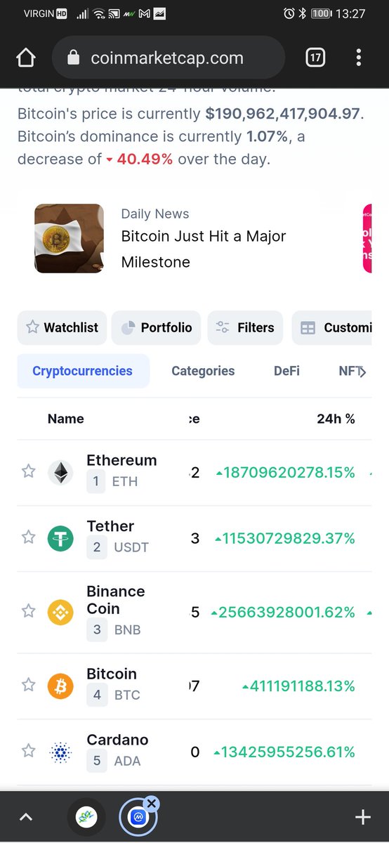MrEmacc's tweet photo. @CoinMarketCap y'all got hacked?? https://t.co/Z1rFBR9MhO