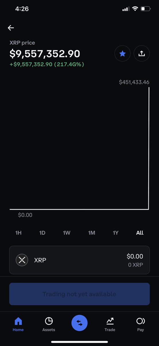 RT @XRPKE: Glitchy huh!
#XRPCommunity #XRP #xrpglitch #thestandard https://t.co/MrvcLAciOq