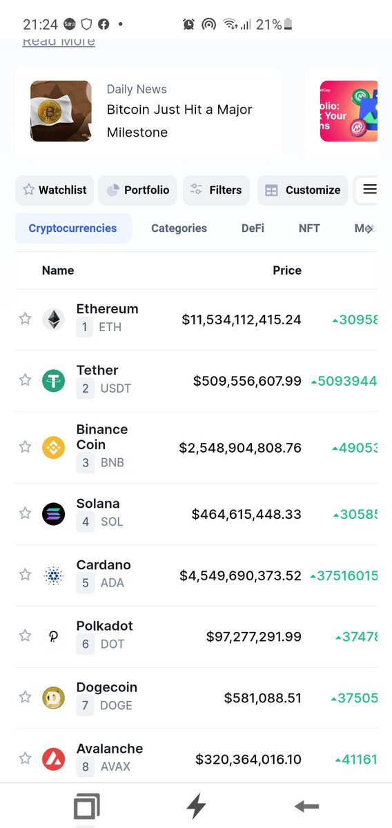 PatrykR171080's tweet photo. @CoinMarketCap Yours web its sh.... next time bether for people you remowe this f..... glich webs https://t.co/VMVXjznEdf