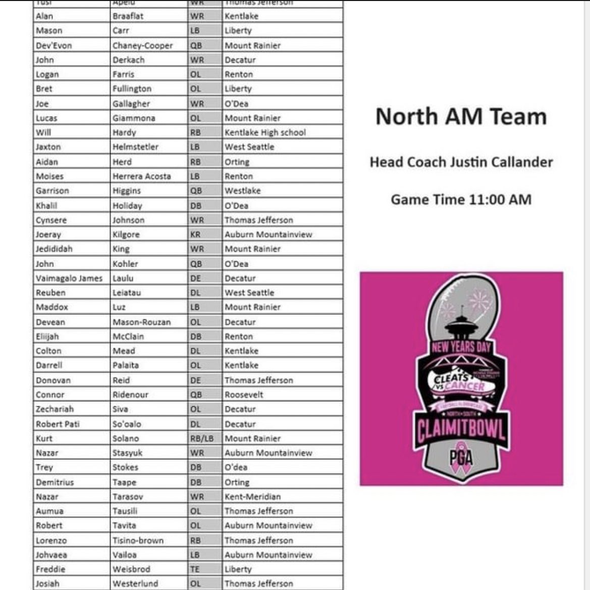 jedking_2's tweet photo. Blessed to be participating in the CleatsVrsCancer All Star Game!    @CleatsV @MRHSRams @BrandonHuffman @RylandSpencer @adamgorney https://t.co/4UzRoEH6JY