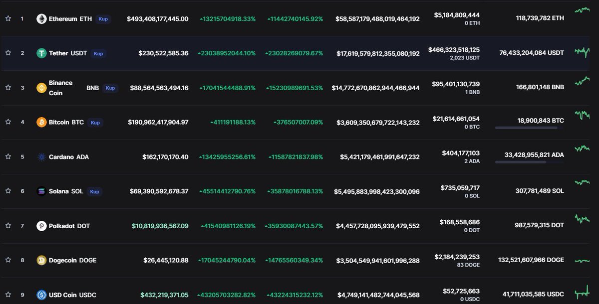 EllioTrades tweet media