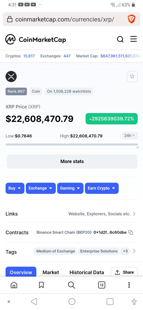 robxrp1's tweet photo. Told you so. https://t.co/kiVKqK76pf