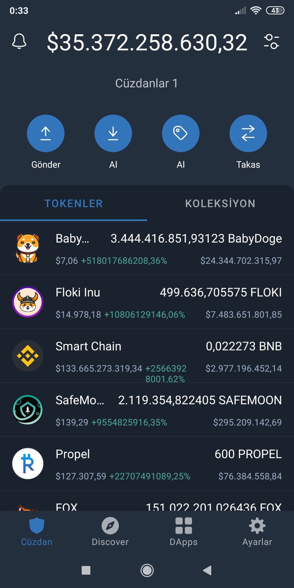 Satayım mı buradan şakkadanak
#Trustwallet