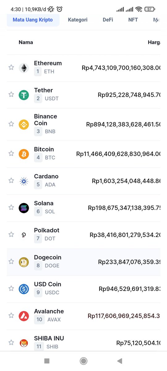 BalgendX's tweet image. Billionaire in a second 🤣🤣🤣 #CMC
