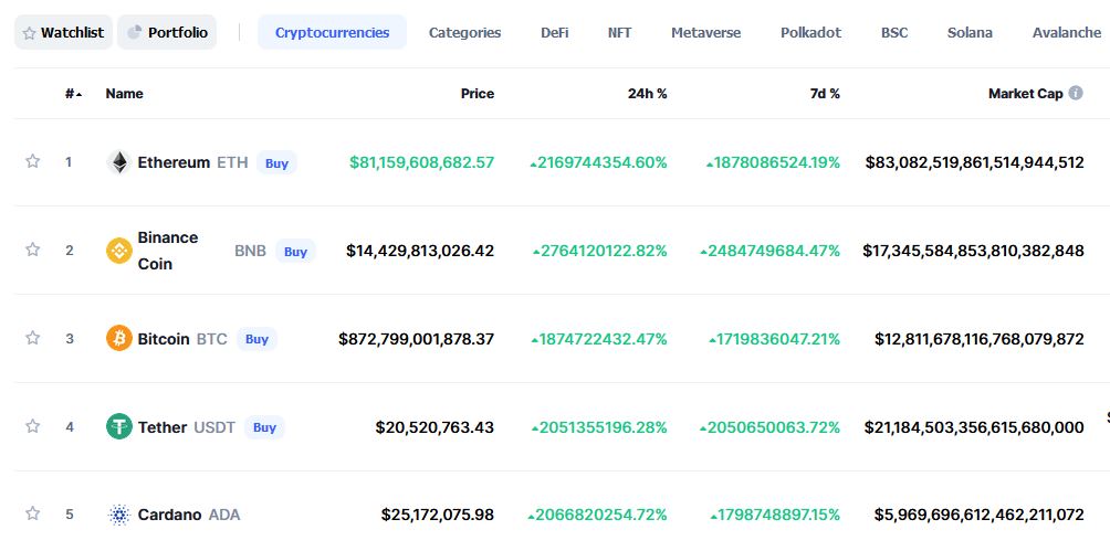 Coin Bureau tweet media