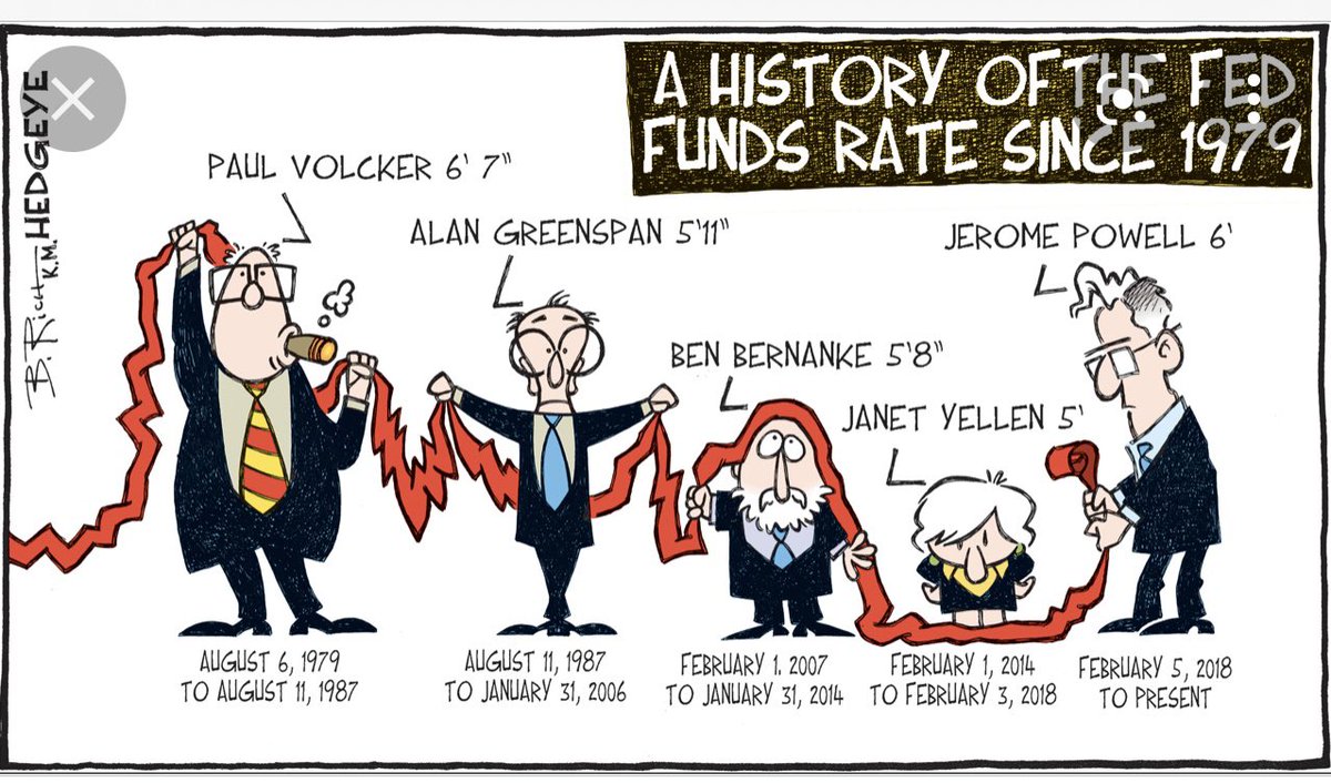 gamesblazer06's tweet image. This is a Classic 
via @Hedgeye