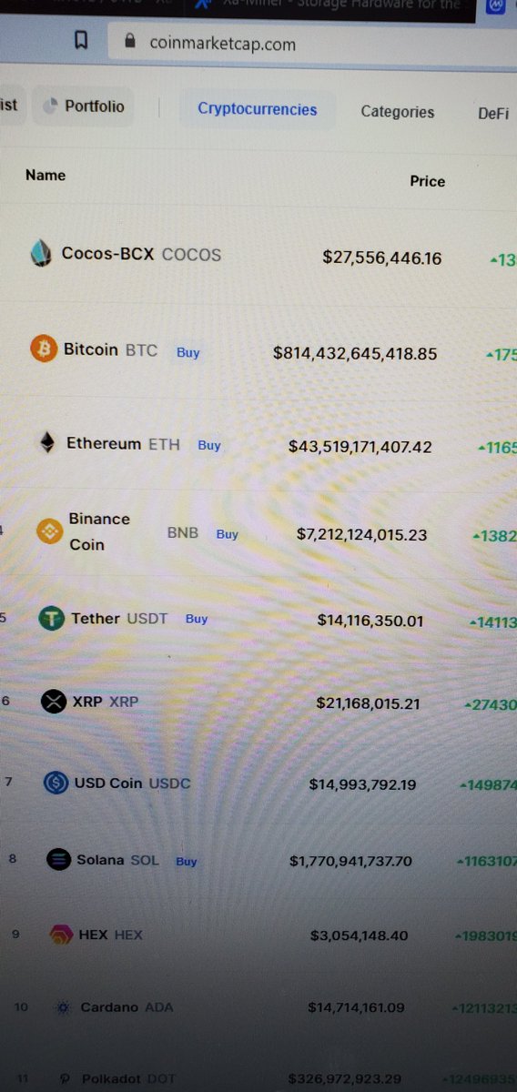 hess_happens's tweet photo. Talk about some #flippening. Cocos is the top coin. #Hex top 10 🤣🤣🤣🤣🤣 https://t.co/usLMvcLSYs