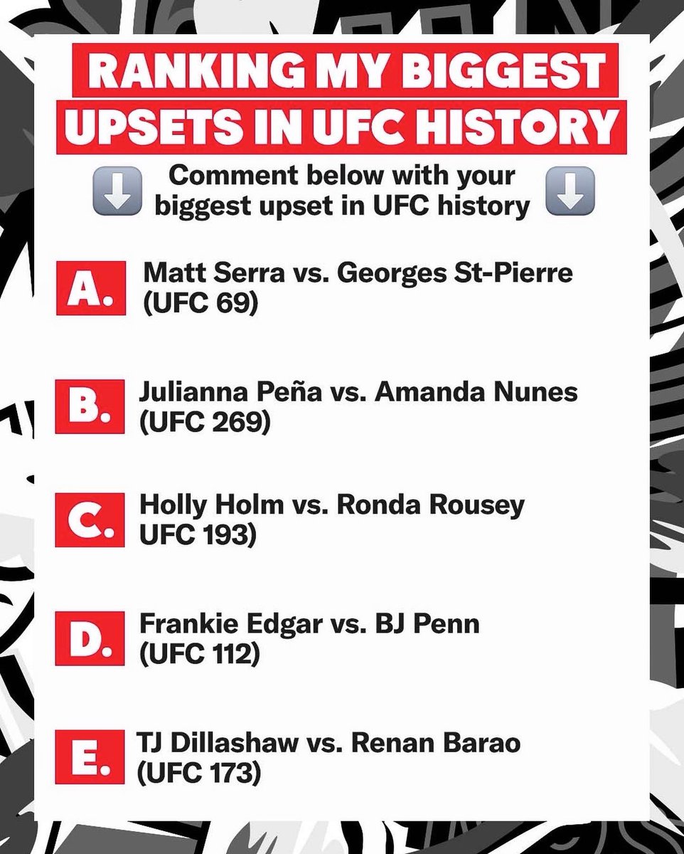 Ariel Helwani tweet media