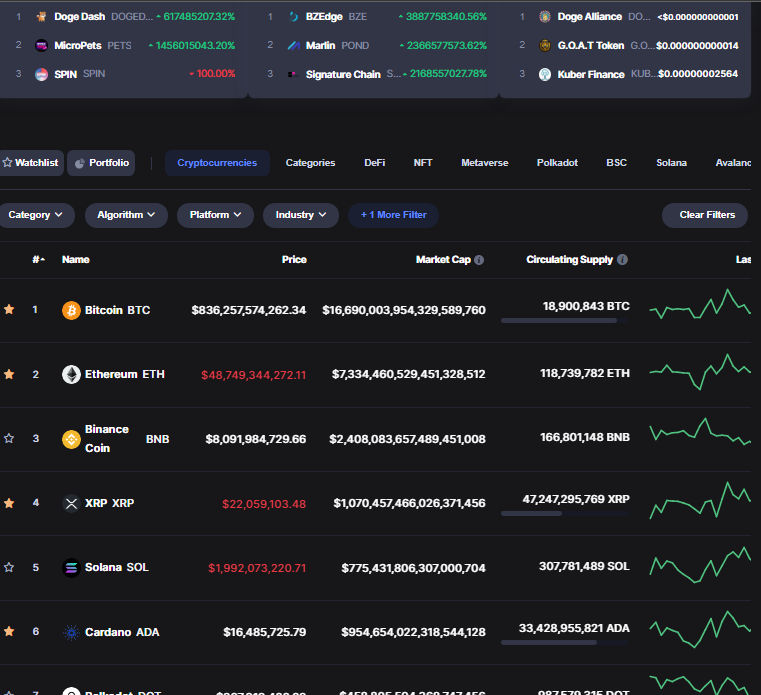 CMC knew just what we needed today...... And just like that, we rich AF! 😂