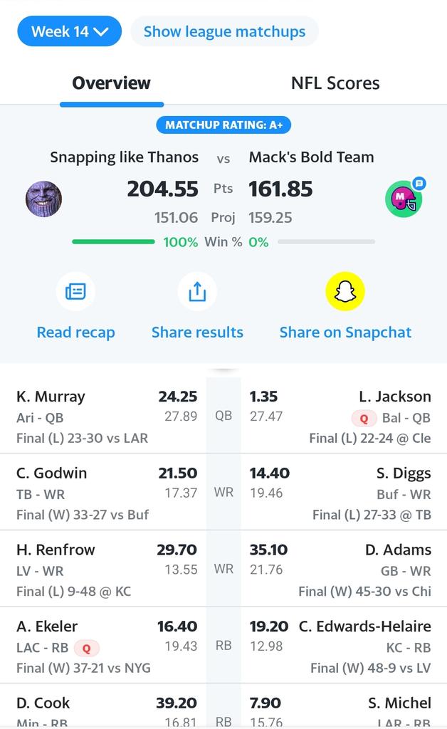 FinchamCorey's tweet photo. @AustinEkeler First place! Let's Go! https://t.co/KiL2yaTWZn