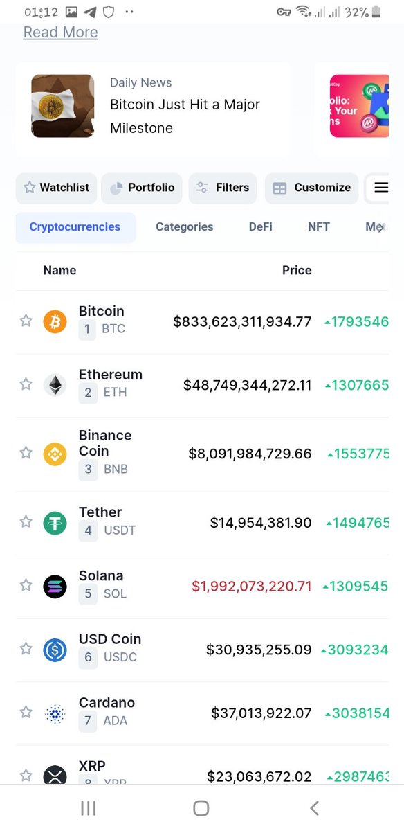 #دید_از_آینده
#btc
#Ethereum 
#خبر_فوری