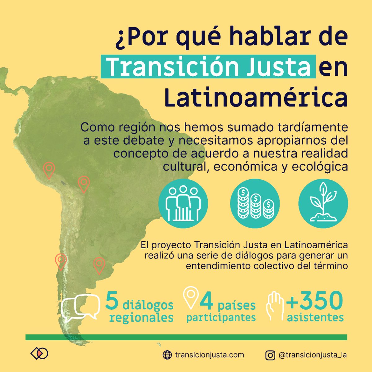 Transición Justa en Latinoamérica tweet media